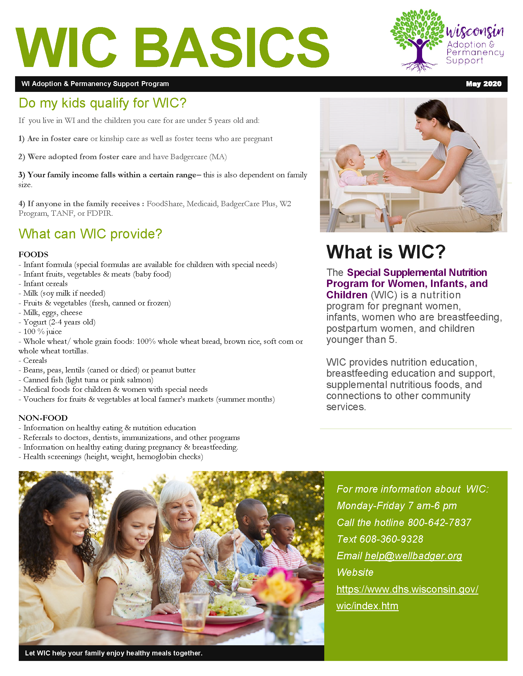 WIC Basics