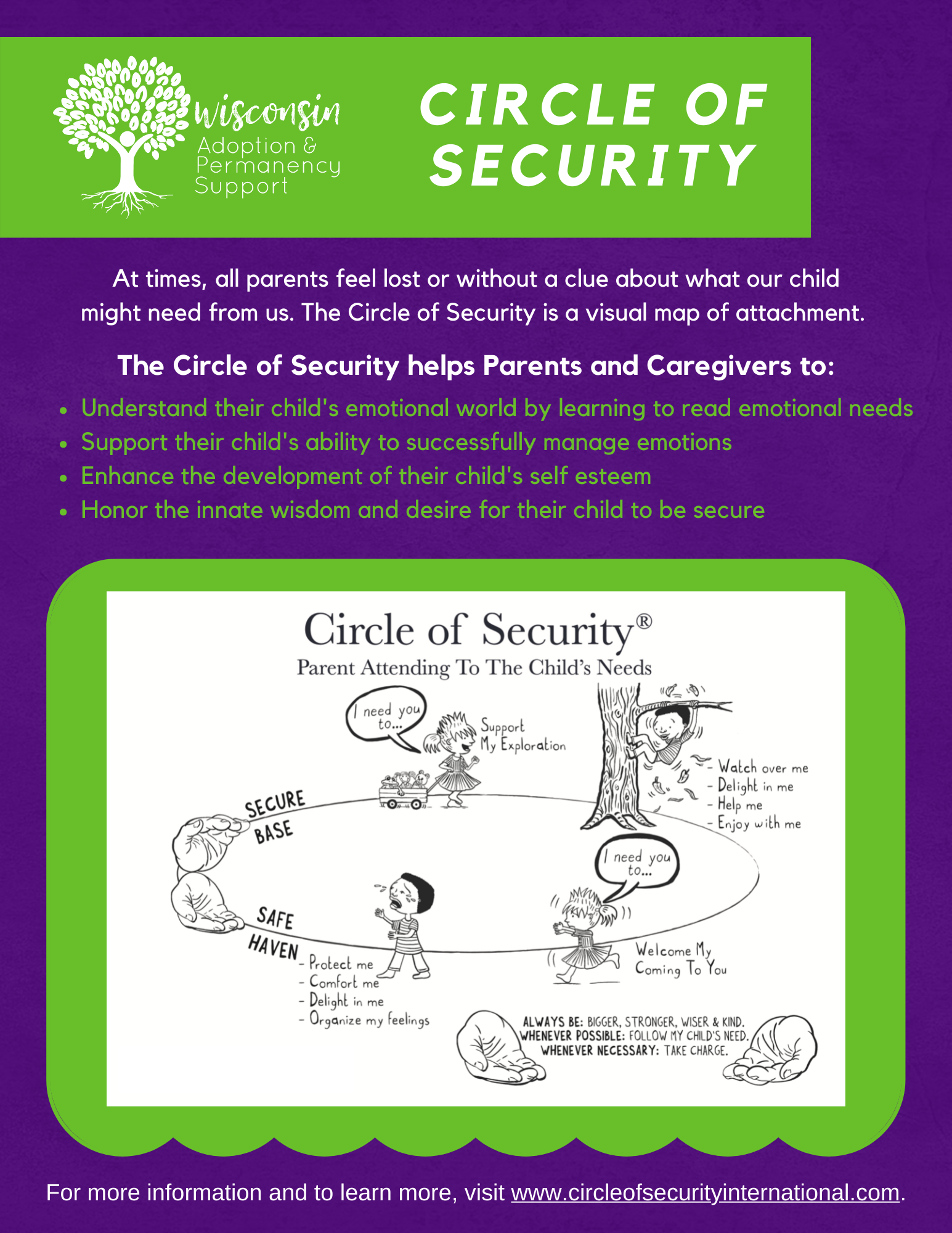 Circle of Security